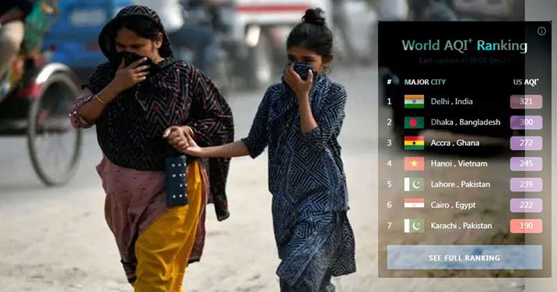 দূষিত শহরের তালিকায় ঢাকা দ্বিতীয়, শীর্ষে দিল্লি